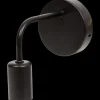 Eurodomest wandlamp | Action NL